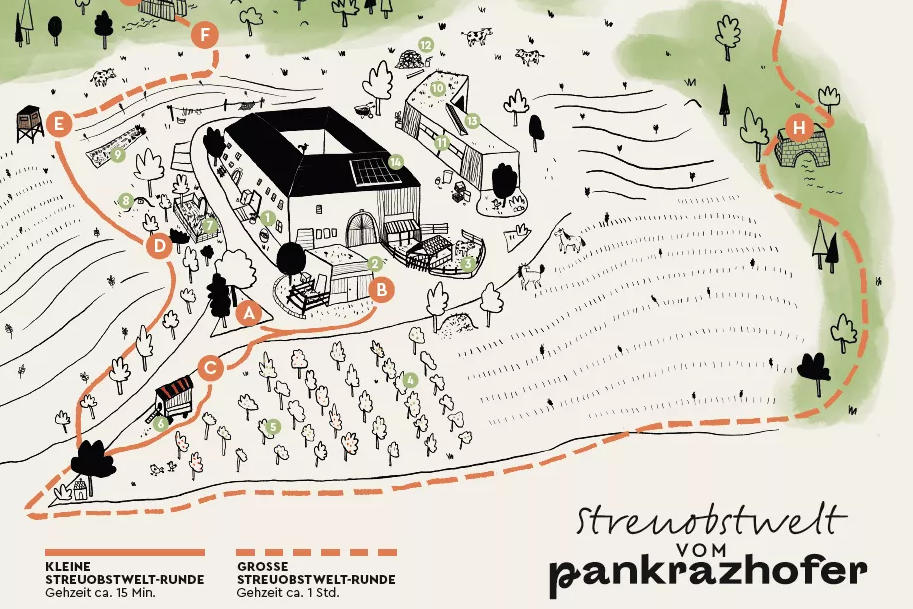 Der Streuobstweg beim Pankrazhofer